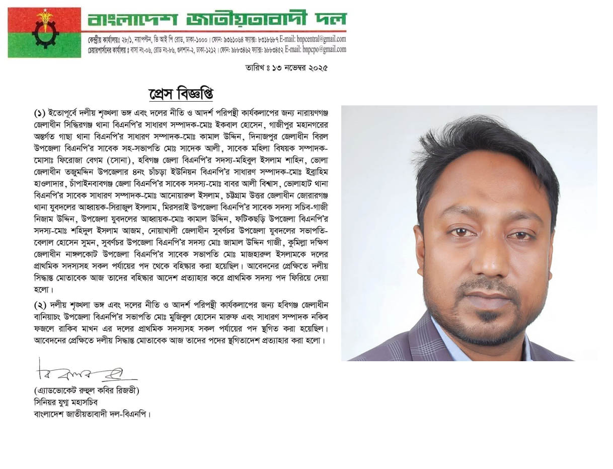 বহিষ্কারাদেশ প্রত্যাহারের পর আবার বহিষ্কৃত হলেন যুবদল নেতা